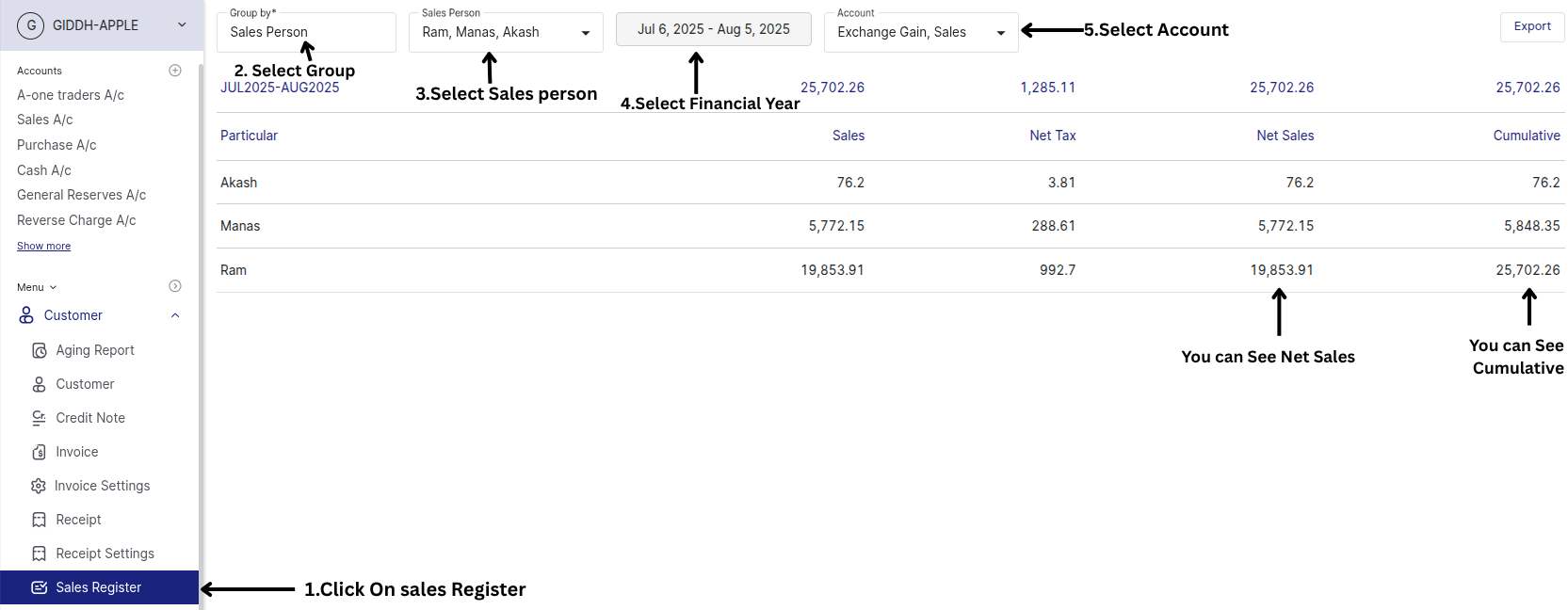 1.Click On sales Register.png